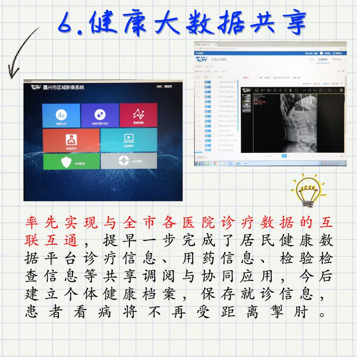 6健康大數(shù)據(jù).jpg