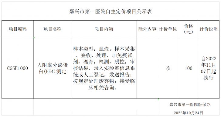 人附睪分泌蛋白(HE4)測定.png