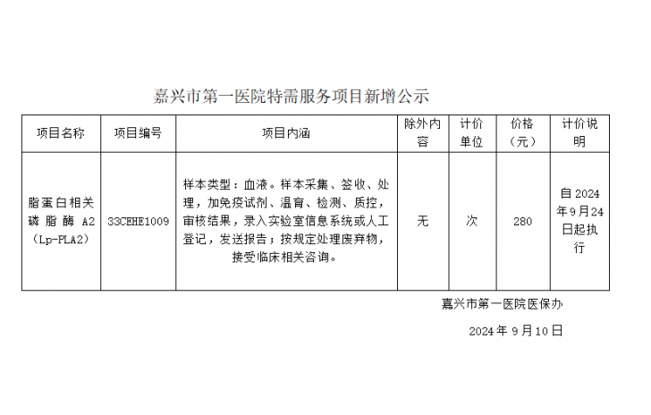 嘉興市第一醫(yī)院特需服務項目新增公示（脂蛋白相關磷脂酶A2（Lp-PLA2））.png